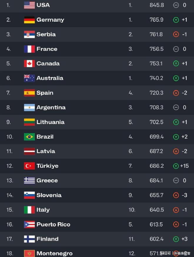 偷心藝術 视频截图