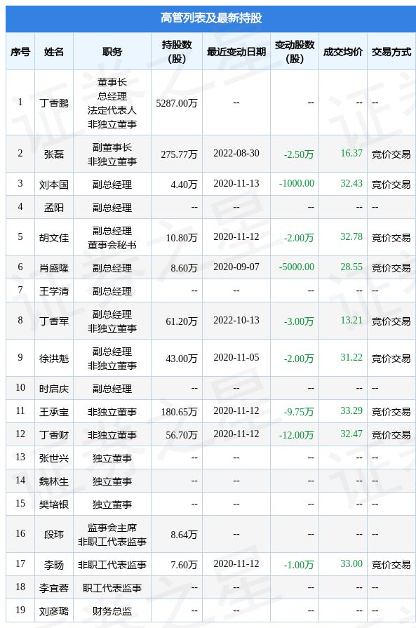 三國之戰神無雙