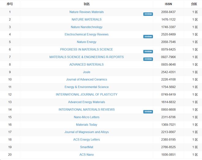 地層下陷（國語版） 视频截图