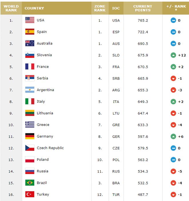 不見不散 视频截图
