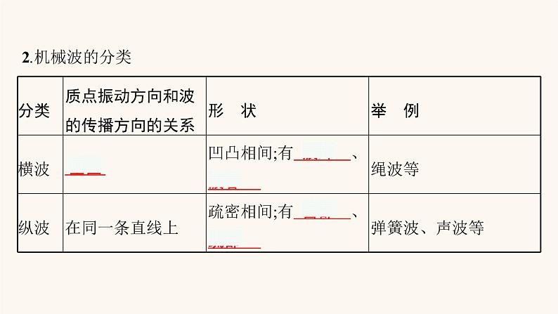 世界的邊緣 视频截图