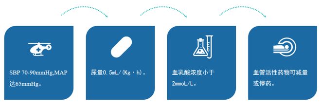叢林有情狼 视频截图