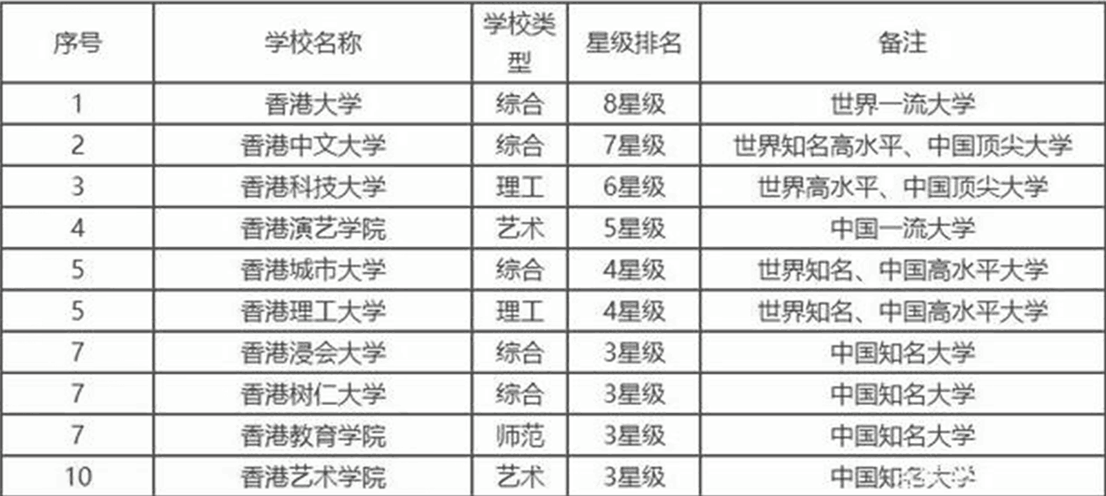 三不管 视频截图