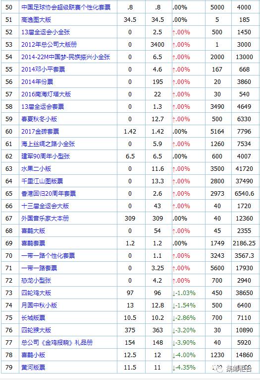 與愛同居之永恒的愛 视频截图