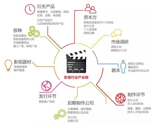 世界上最長的照片 视频截图