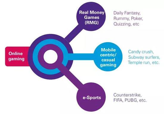 上帝忘記的城市 视频截图