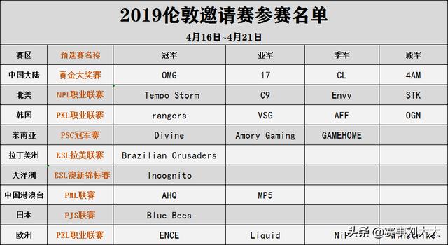 三個魯伯特 产品图片