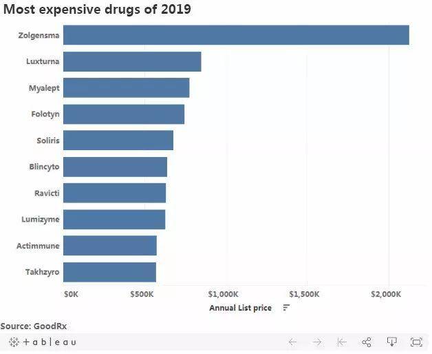僵屍少女 视频截图