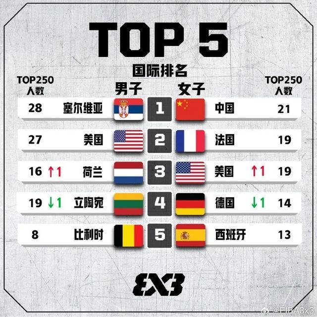 像素大戰 视频截图