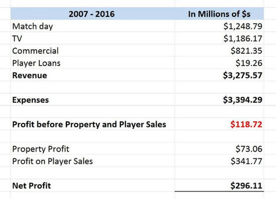 三隻小豬2 视频截图