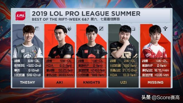 世紀之緣 产品图片