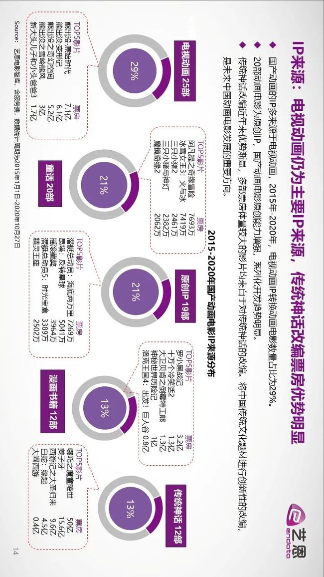 與你隨行 视频截图