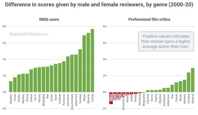 三隻小豬2 视频截图