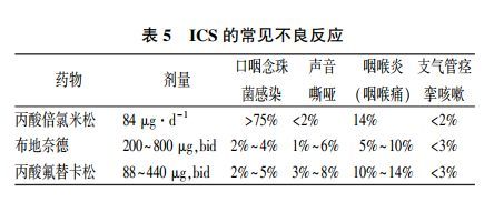 三姐妹 视频截图