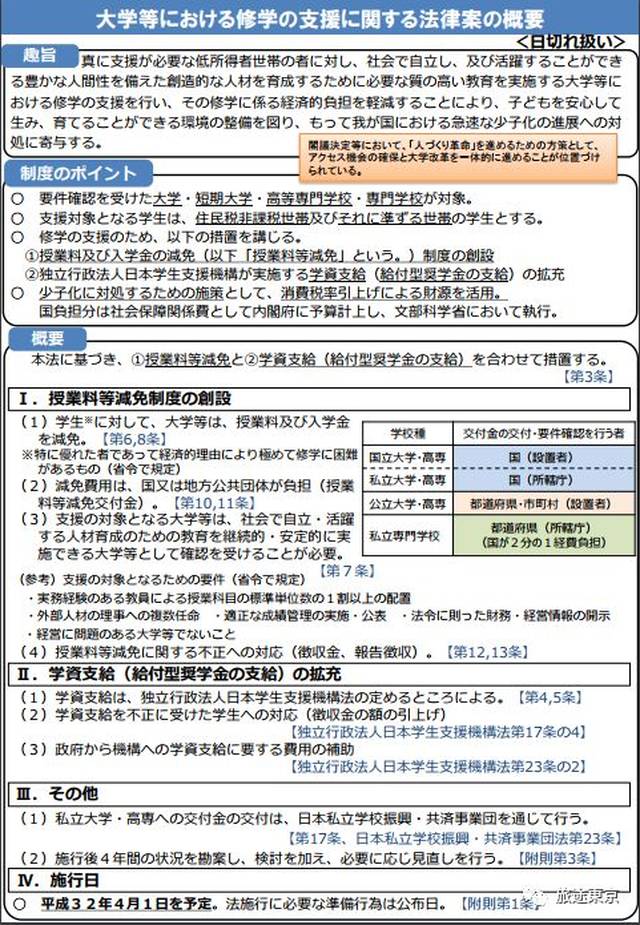 東方騷 视频截图