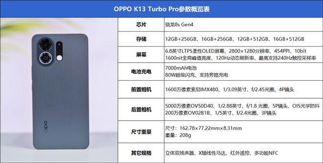 三國之戰神無雙 视频截图