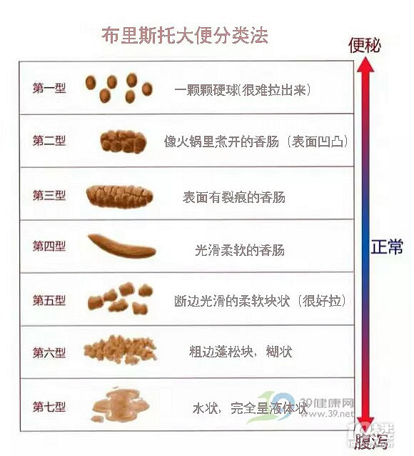 醜陋的真相 视频截图