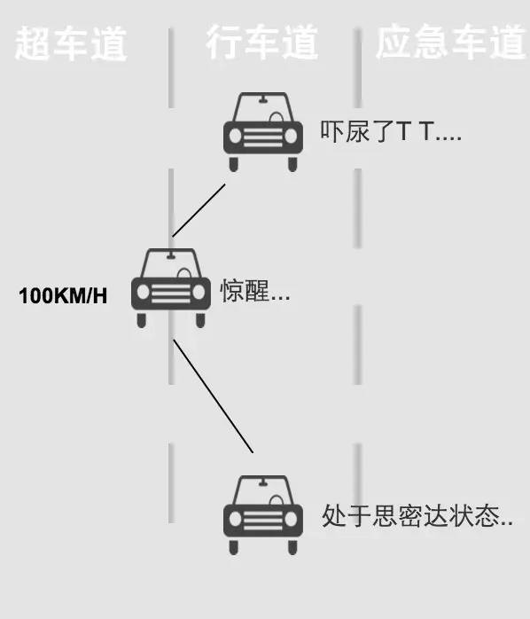 不眠之夜 视频截图