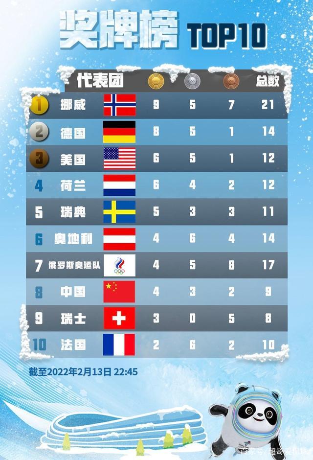 不期而遇 视频截图