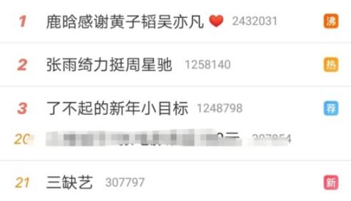 三傻大鬧加油站 视频截图