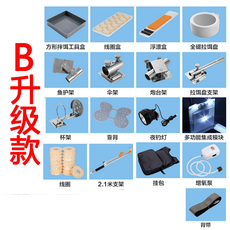傻瓜特工大冒險 视频截图