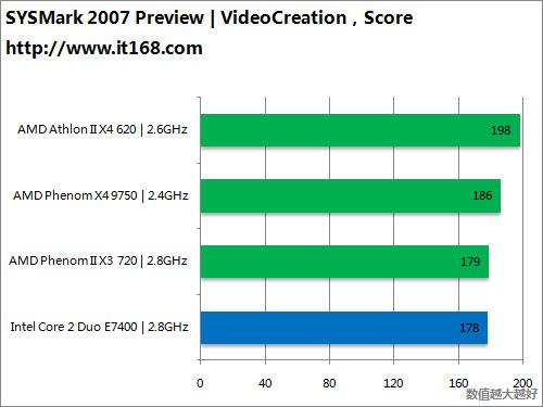 世界在我們腳下 视频截图