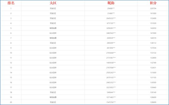 兩個人的芭蕾 视频截图