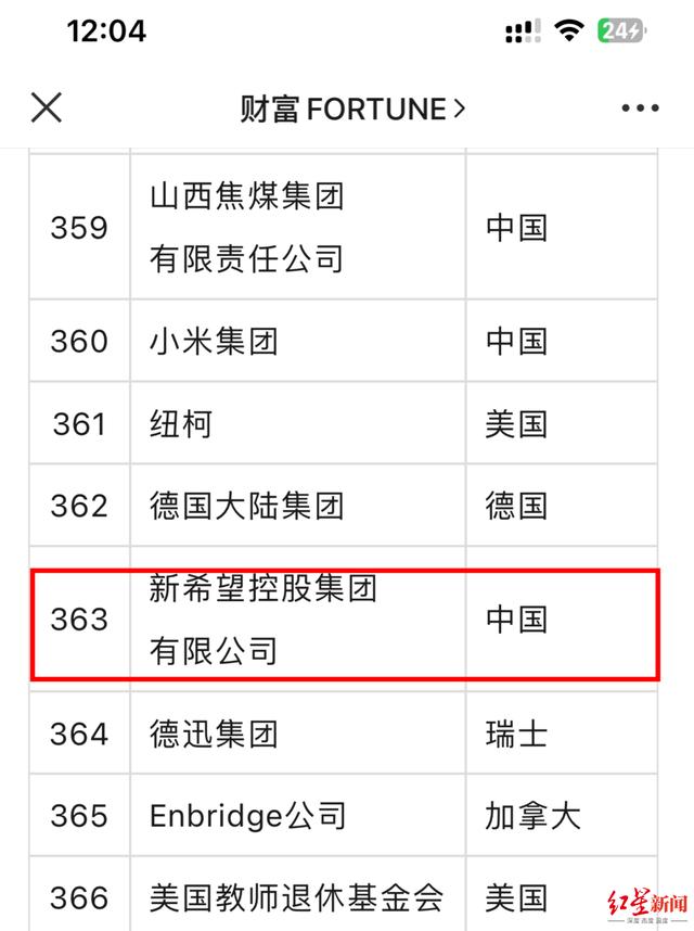 絲路花雨 视频截图