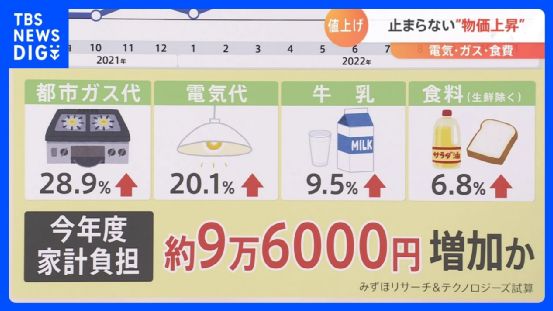 與恐龍同行 视频截图