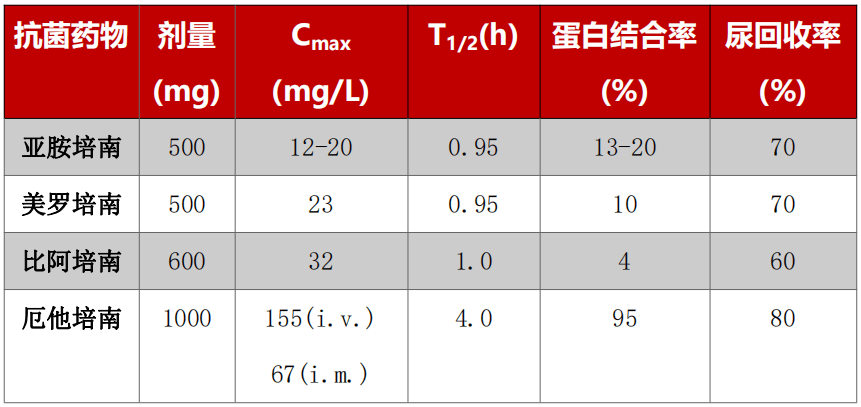 世紀駭客（原聲版） 视频截图