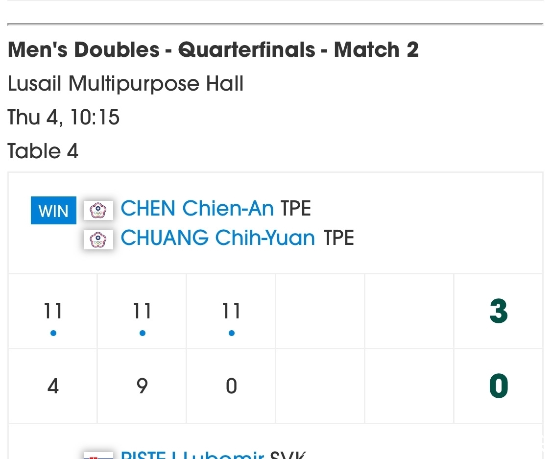 三隻盲鼠 Three Blind Mice 产品图片