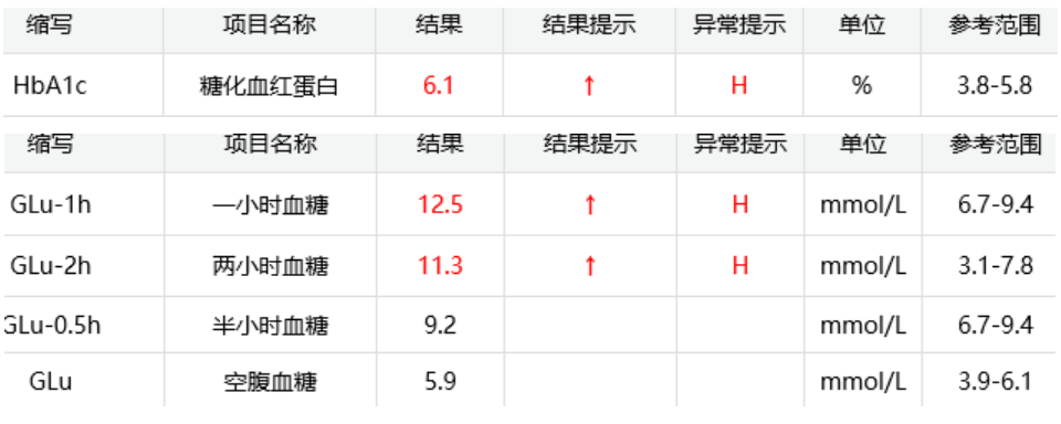僵屍來襲 视频截图